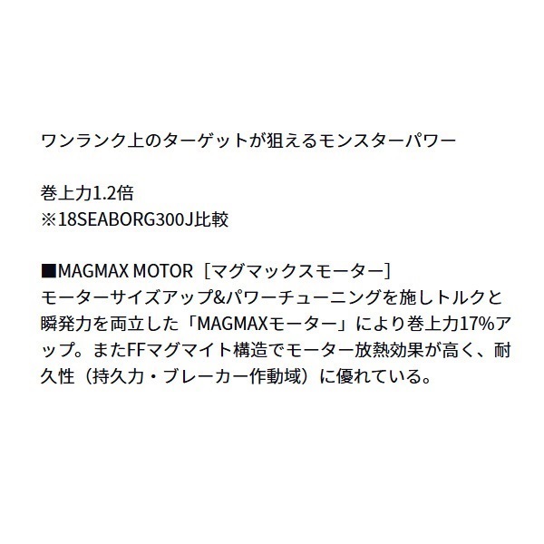 21シーボーグ